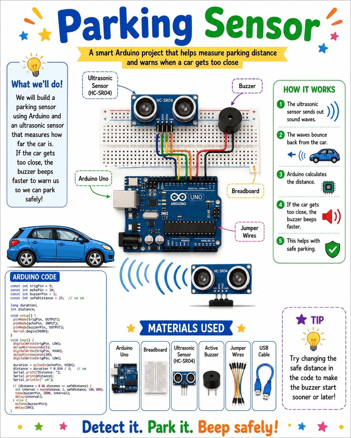 Parking Sensor