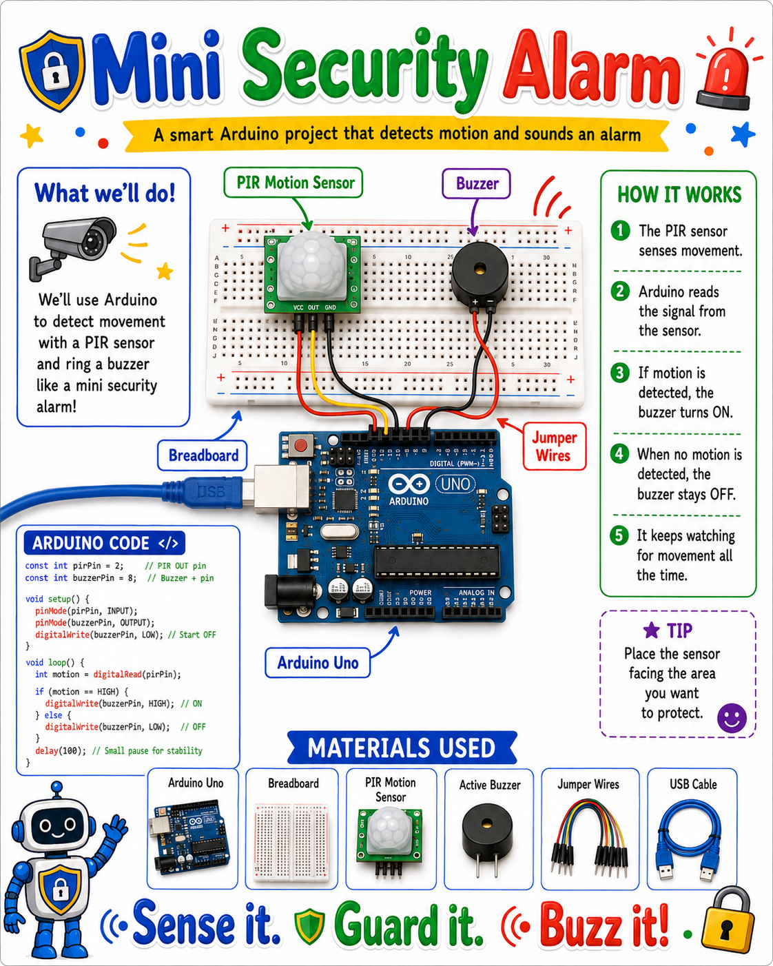 Mini Security Alarm