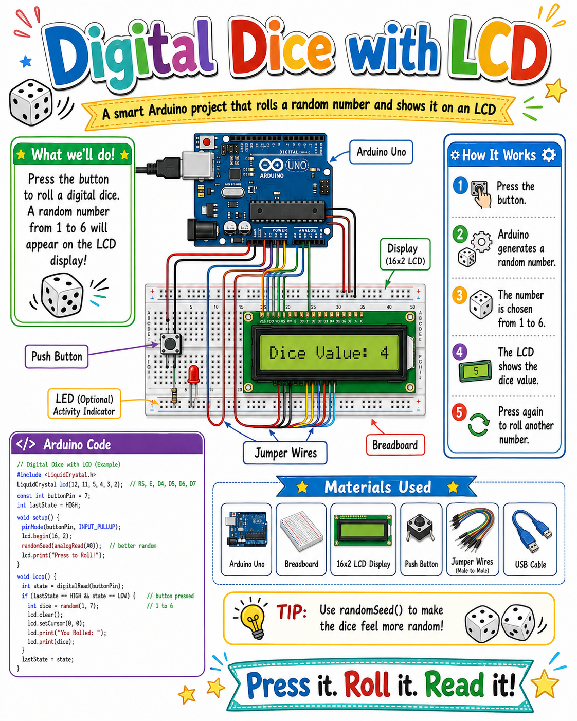 Digital Dice with LCD