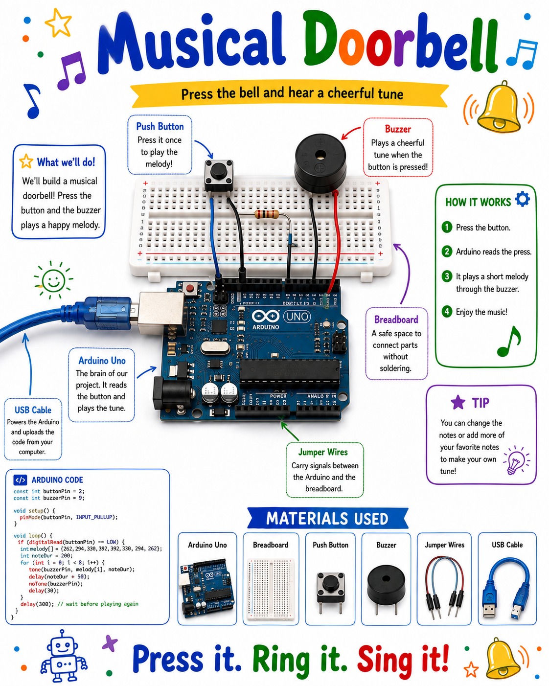 Musical Doorbell